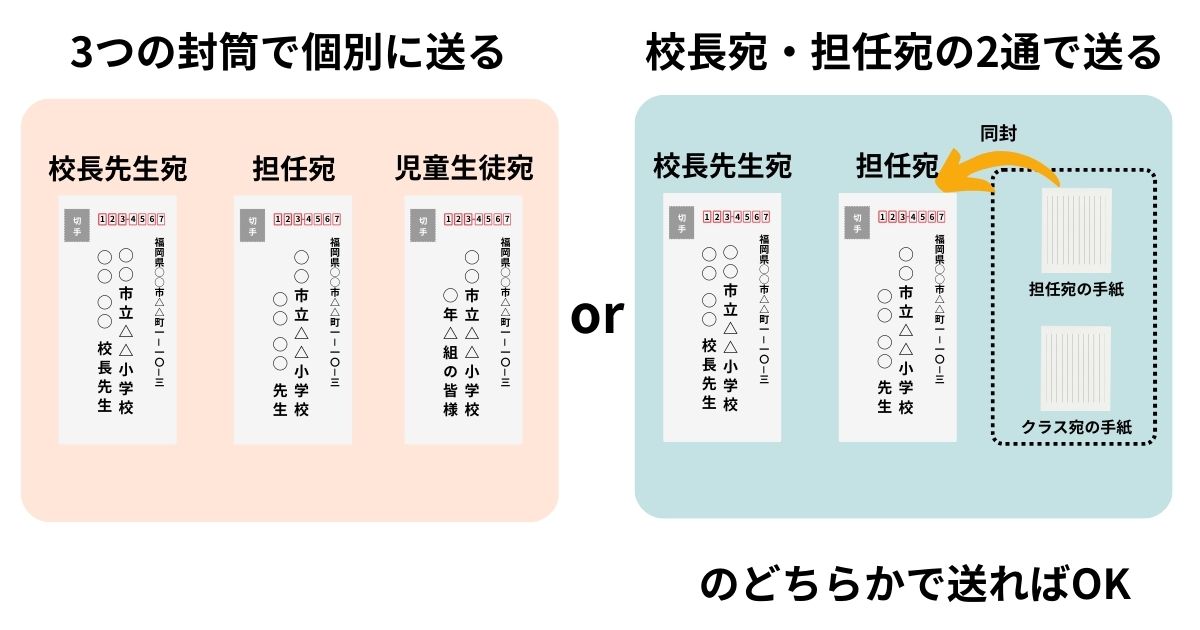 【図解付き】教育実習お礼状の封筒の宛名書き方・便箋の折り方入れ方 | 教育実習インフォメーション