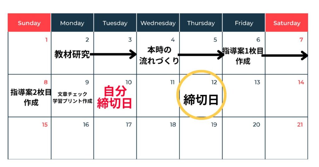 教育実習指導案の自分締切日に合わせて計画を立てる